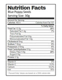 Blue Poppy Seeds