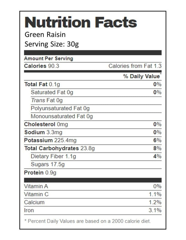 Green Raisin Hs Code Raisin Green – Aiva Products